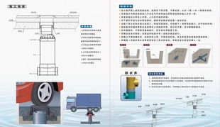 河北华强科技开发排水系统产品与技术咨询服务