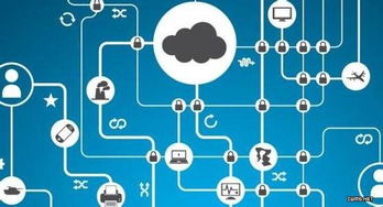 2016深圳国际物联网技术开发及应用峰会 技术咨询引领智能未来